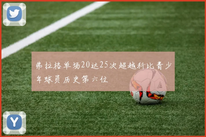 弗拉格单场20达25次超越科比青少年球员历史第六位